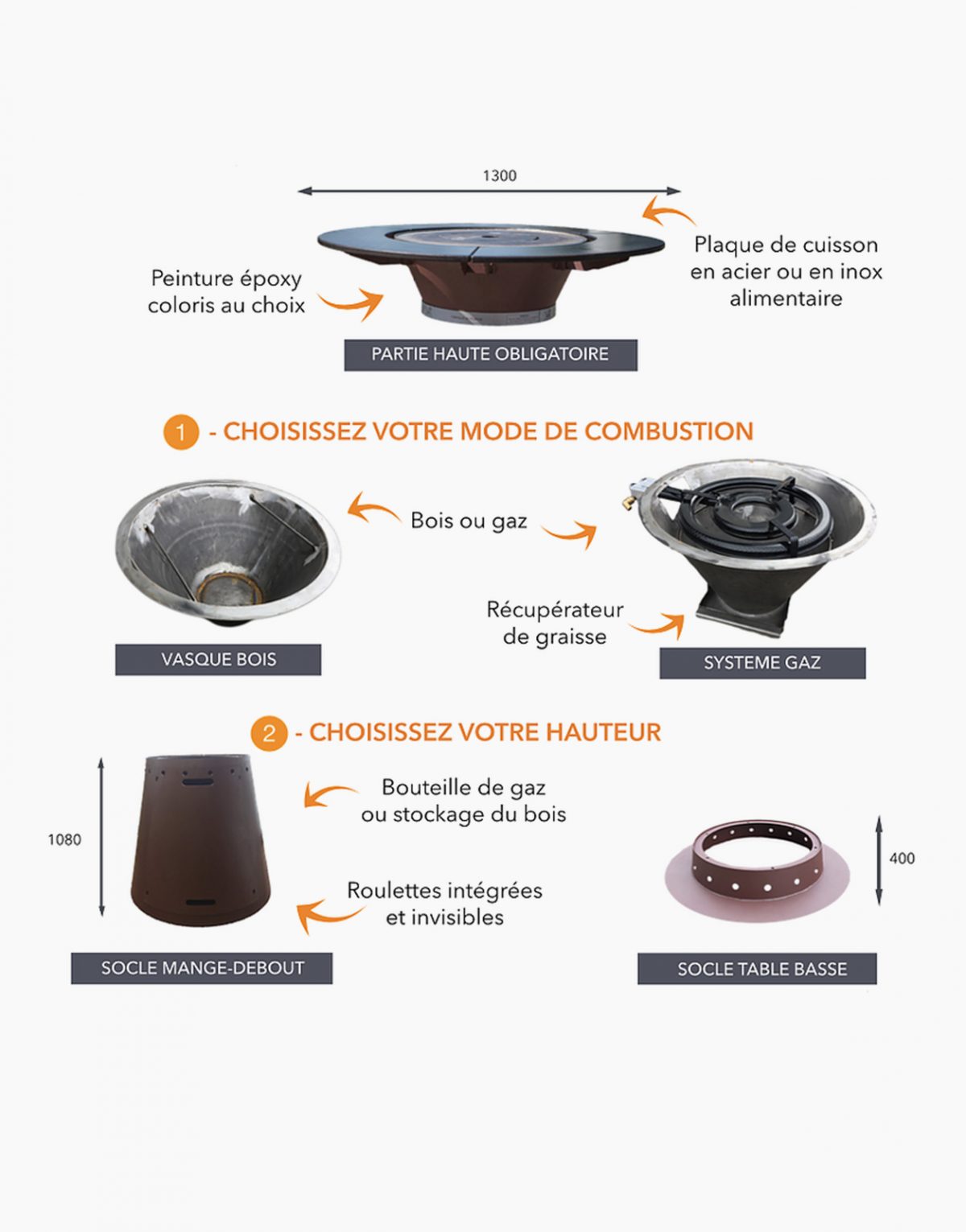 Brasero plancha fusion VULX à gaz ou bois sur devis – Image 6